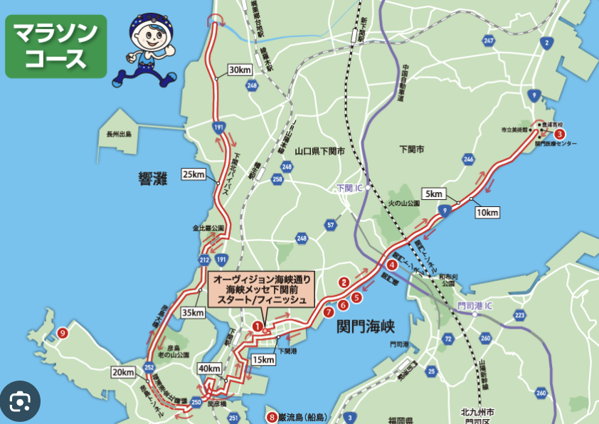 下関海響マラソンコース